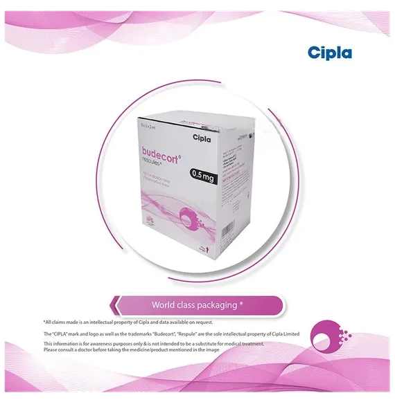 budecort 0.5mg respule 2 ml